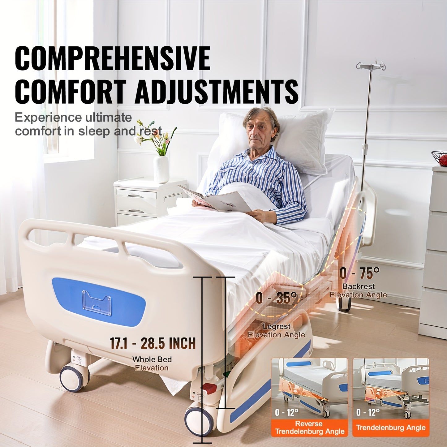 IM104 Premium 5-Function Full Electric With Trendelenburg & Reverse Trendelenburg