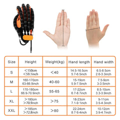 Orange Left & Right Hand Finger Rehabilitation Exerciser Robot