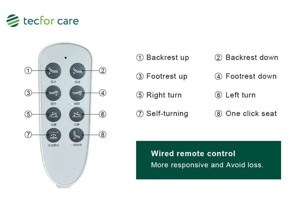 IM108 Wood Electric Hospital Bed With Turning