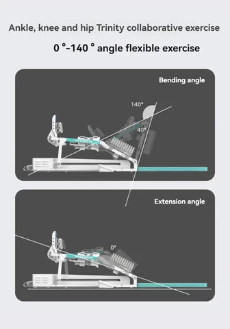 Intelligent Electric CPM Knee Rehabilitation