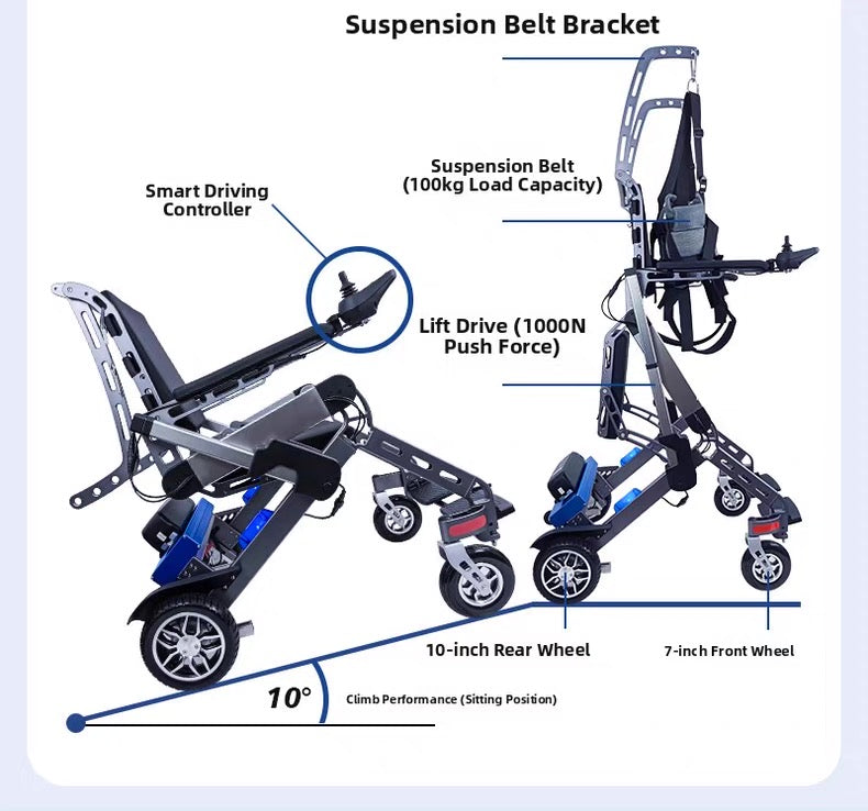 IM230 Intelligent Assistive Walking Robot